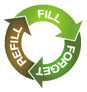Fill Forget Refill